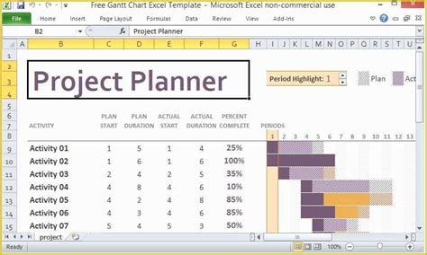 Project Tracking Chart