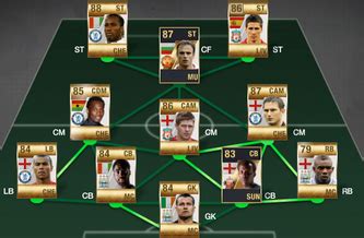 Competition - fifa 11 ultimate team