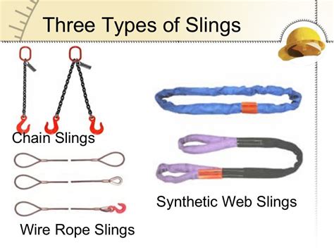 Lifting Sling Safety