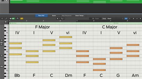 Songwriting basics: how to write a chord progression to fit a melody - the music theory you need ...