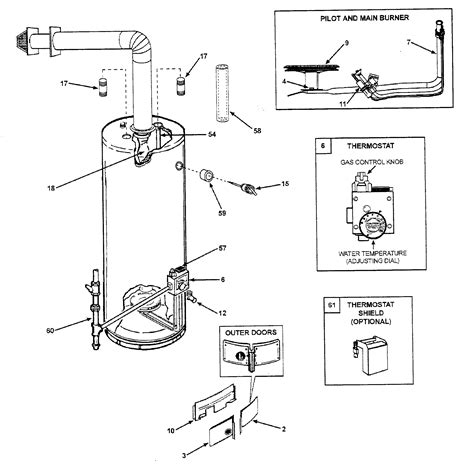 Reliance Water Heater Wiring Diagram - Ecoced