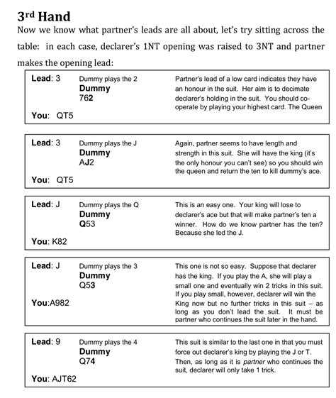 Beginners Printable Bridge Cheat Sheet - Printable Word Searches