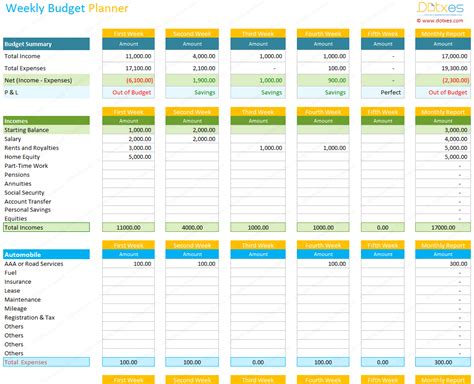 Excel Weekly Budget Template