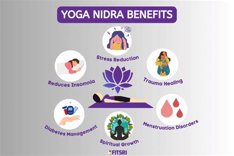 What’s Yoga Nidra? Exploring Its Phases and Scientific Advantages ...