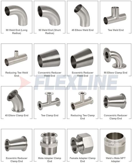 SANITARY FITTINGS AND VALVES | Flexline Specialty Hose Assemblies