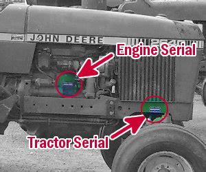 TractorData.com - Tractor Serial Numbers