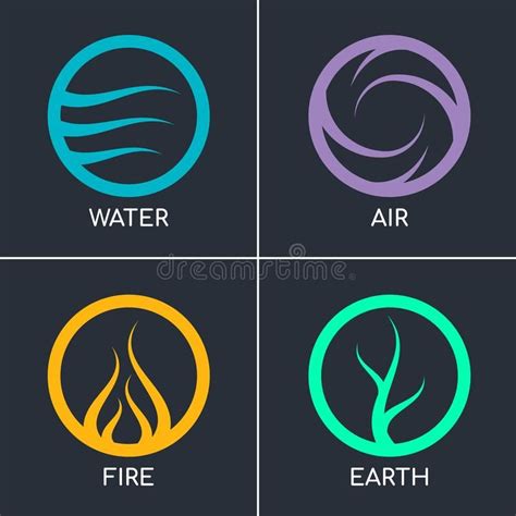 Nature 4 Elements In Circle Abstract Icon Sign Wiht Water, Fire, Earth ...