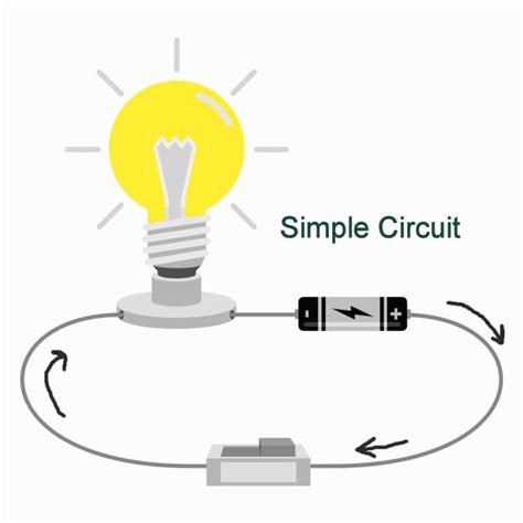 Insulators and Conductors - TryEngineering.org Powered by IEEE