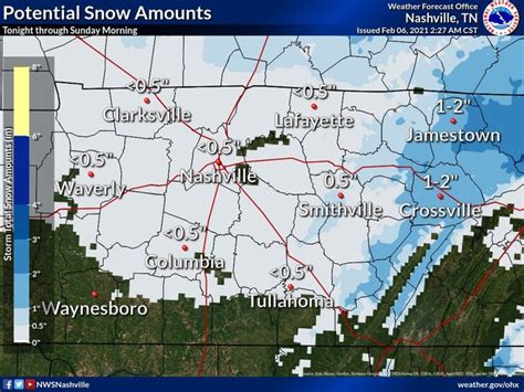 Nashville weather - SaubhanPoppy