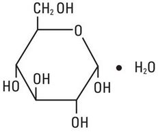 Dextrose monohydrate injection (25%) - wikidoc