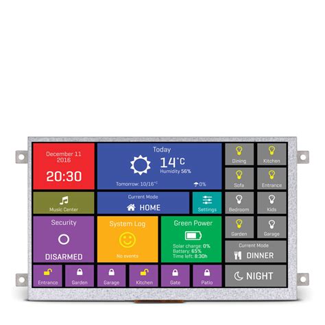 Mikromedia HMI 7" | Smart Display - MikroElektronika