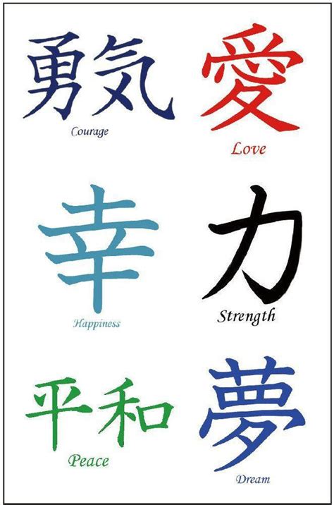 Pin on Chinese learn | Japanese tattoo words, Kanji tattoo, Japanese ...