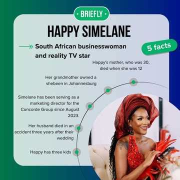 All about Happy Simelane: age, husband, net worth, detailed biography - Briefly.co.za