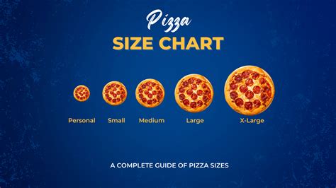 Pizza Dough Weight Chart: The Ultimate Cheatsheet by Pizza Style