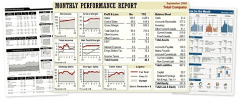 Microsoft excel data analysis and dashboard reporting - lasopabuy