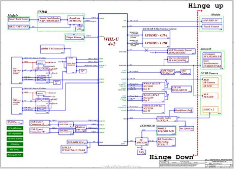 Dell Latitude 7400 2-in-1 Schematic & Boardview EDB41 LA-G441P – Laptop ...