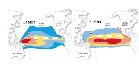 ENSO, Southern Oscillation, El Nino and La Nina Explained – Aviation Thrust