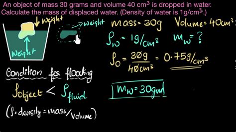 Nitrogen density calculator - CorrieLealand