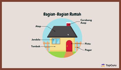 Detail Bagian Bagian Rumah Untuk Anak Tk Koleksi Nomer 11