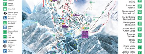 Bansko Piste Map