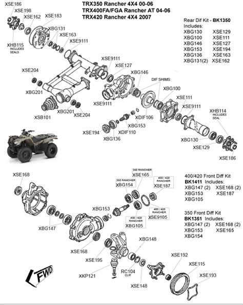 Honda TRX350 Rancher