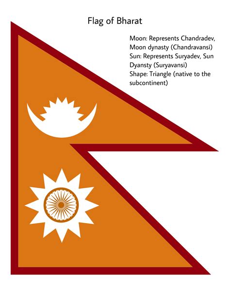 What do you think about Bharat flag concept ? : r/IndiaSpeaks