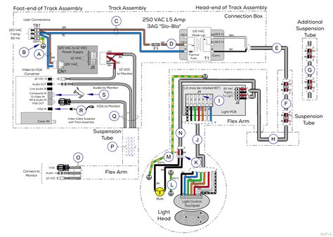 Gem Car Battery Wiring Diagram - Wiring Diagram and Schematics