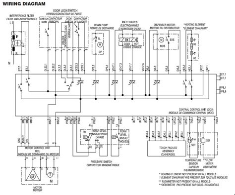 Whirlpool Duet Front Load Washer Parts Guide.