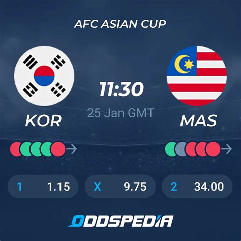 South Korea vs Malaysia» Predictions, Odds, Live Score & Stats