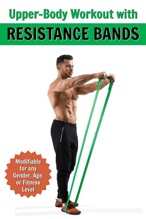 Resistance band workout for upper body – Artofit