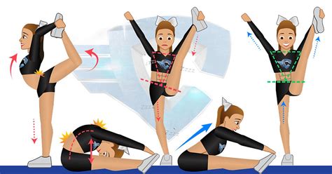 Flexibility for Cheerleading: Top 10 Mistakes & Tips