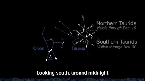 The Northern Taurid meteor shower will peak around midnight on November 11, 2023 - Space & Telescope