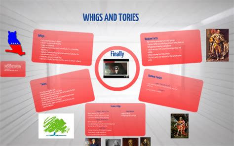 Whigs and Tories by Hannah Mitchell on Prezi