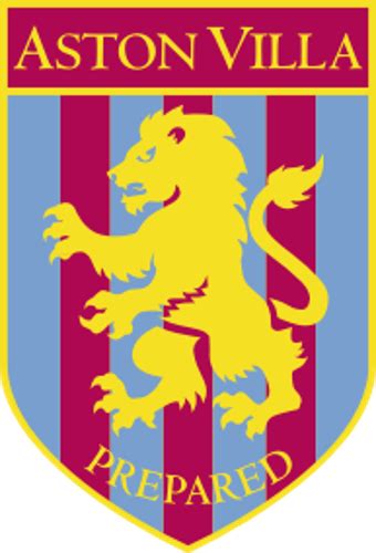 Archivo de logotipos Aston Villa