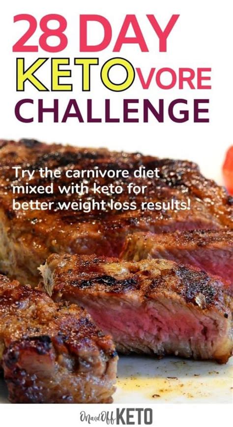 Going Ketovore: 28 Day Keto Challenge - On and Off Keto | Ketogenic diet meal plan, Meat diet ...