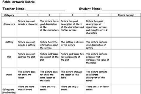 Reading Comprehension Rubrics - Assessment Tool