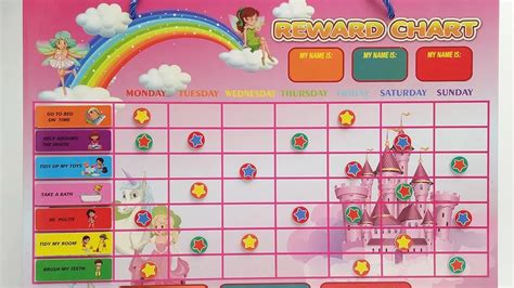 Customized Magnetic Chore Chart For Kids Good Behavior Reward Chart Whiteboard - Buy Times Table ...