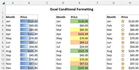 Excel Vba Apply Conditional Formatting To Table - Catalog Library