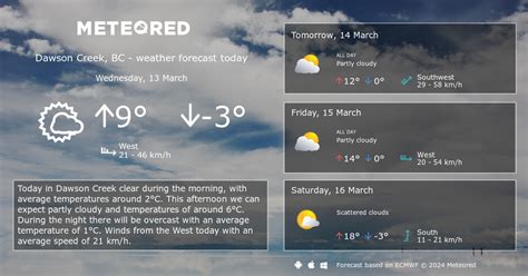 Weather Dawson Creek, BC 14 days - Meteored