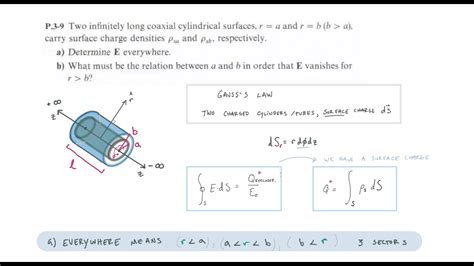 3-9 c Nested Inf. Cylinders, find E-Field with Gauss's Law, Surface ...