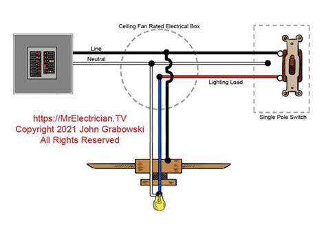 Ceiling Fans Wiring Diagrams