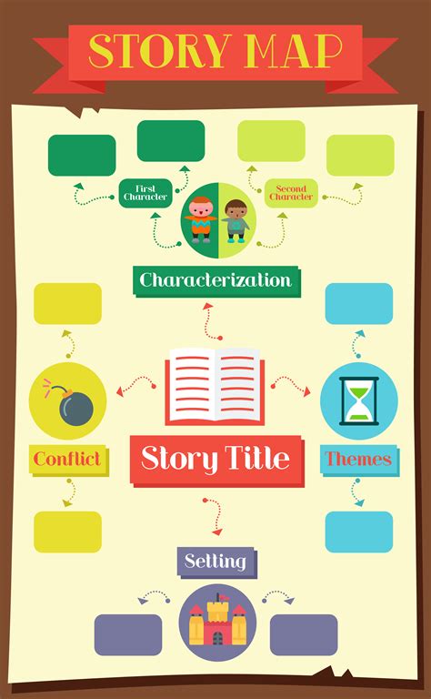 story-map-infographic - Simple Infographic Maker Tool by Easelly