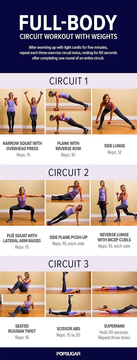 Print This Now! Full-Body Circuit With Weights | Full body circuit, Full body circuit workout ...