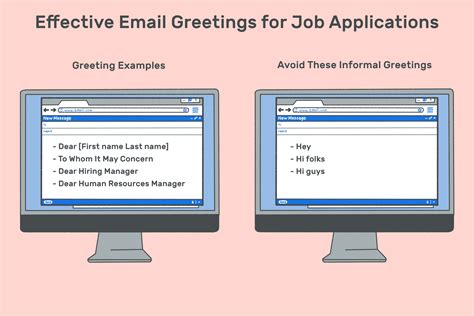 Email Greeting Examples and Writing Tips