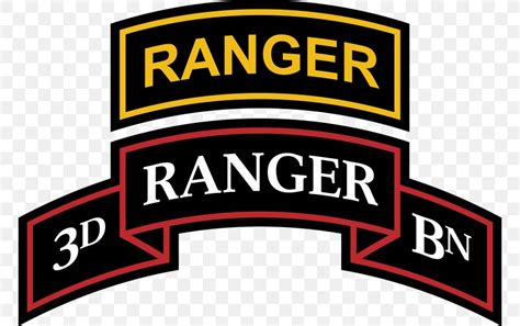 75th Ranger Regiment 3rd Ranger Battalion United States Army Rangers ...