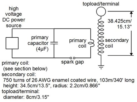 Small Spark Gap Tesla Coil