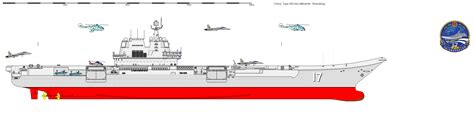 Chinese second aircraft carrier Shandong - Shipbucket