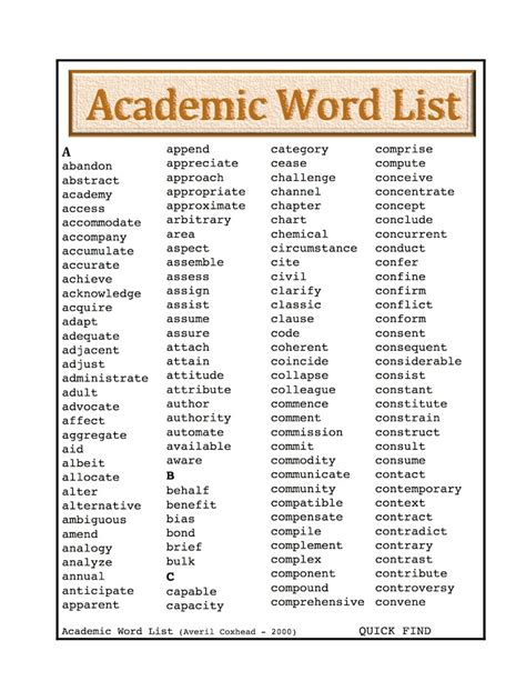 Academic Word List | Vocabulary for ESL | Movies Grow English