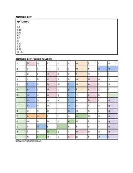 GERMAN - UMLAUT AND WORD SEARCH by Linda Humphreys | TPT