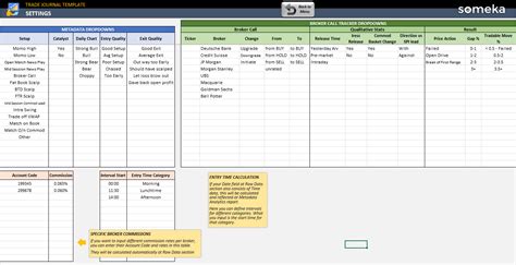 Trading Journal Template - Day Traders Spreadsheet